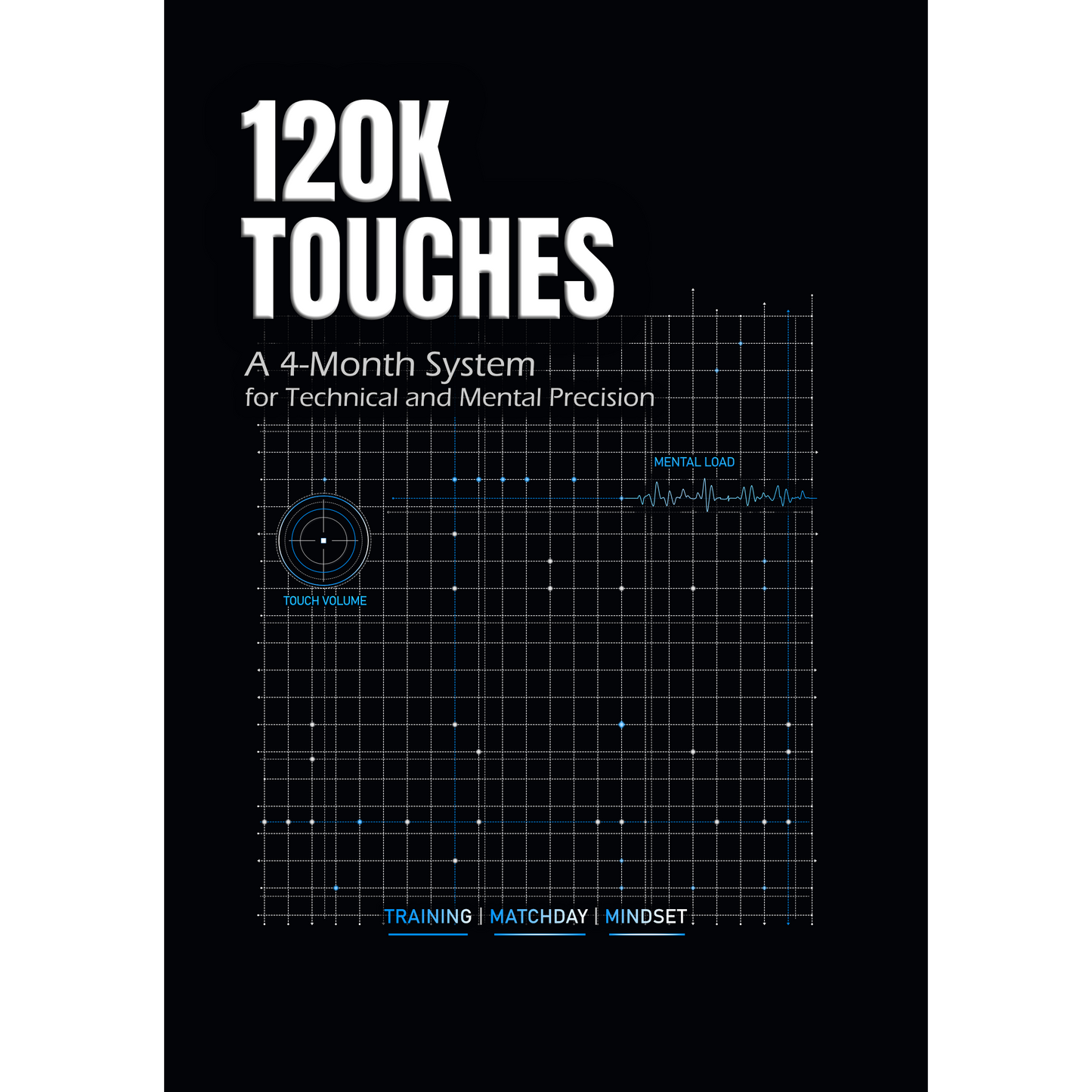 120K Touches: A 4-Month System for Technical and Mental Precision (Paperback)