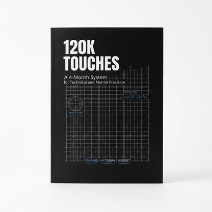 120K Touches: A 4-Month System for Technical and Mental Precision (Paperback)
