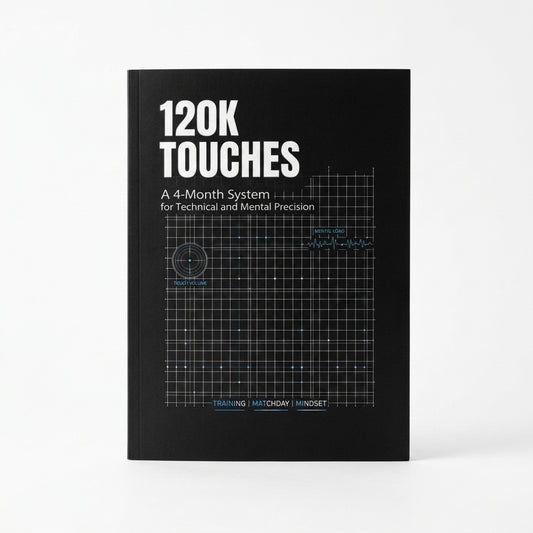 120K Touches: A 4-Month System for Technical and Mental Precision (Paperback)