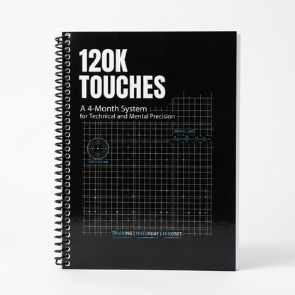 120K Touches: A 4-Month System for Technical and Mental Precision (Coil-Bound)