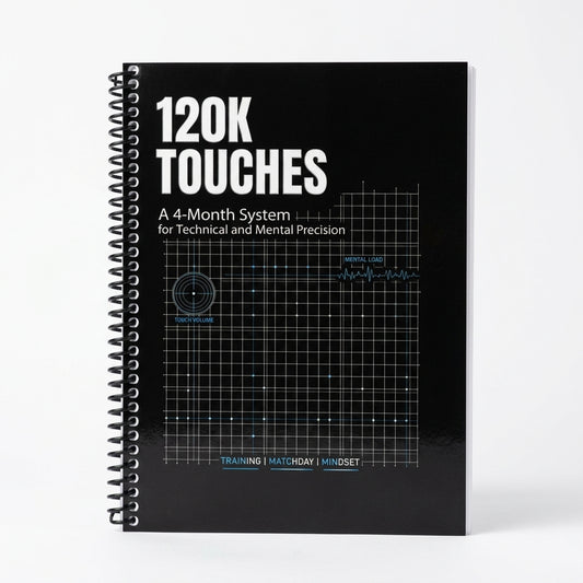 120K Touches: A 4-Month System for Technical and Mental Precision (Coil-Bound)