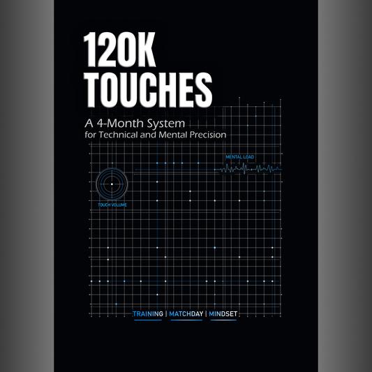 120K Touches: A 4-Month System for Technical and Mental Precision (Coil-Bound)
